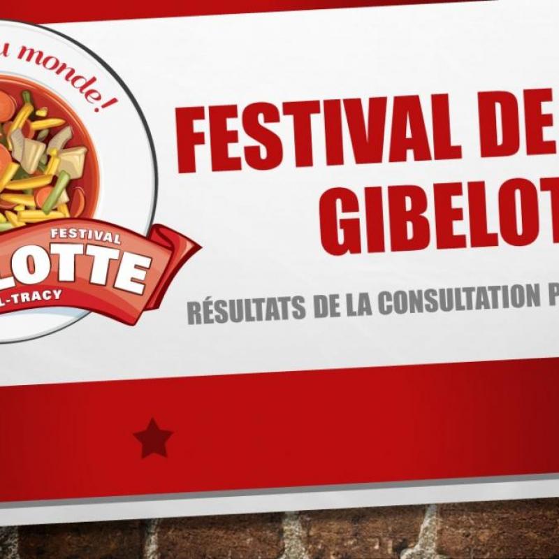 festival de la gibelotte 01 sorel tracy