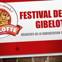festival de la gibelotte 01 sorel tracy