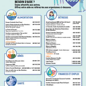 CDC global