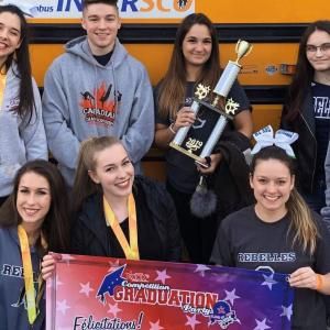 Cheerleading championnat