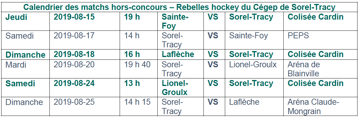 Calendrier matchs rebelles Sorel Tracy et cie