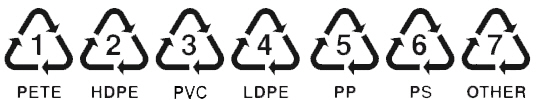 symbols plastique