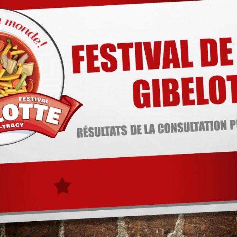 festival de la gibelotte 01 sorel tracy