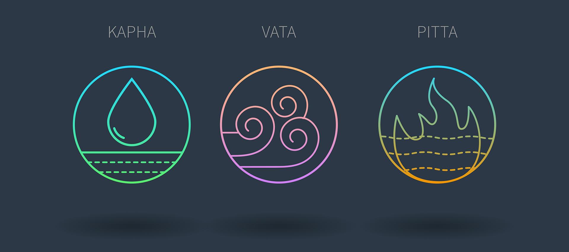 Ayurveda Soreltracyetcie