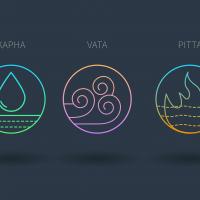 Ayurveda Soreltracyetcie