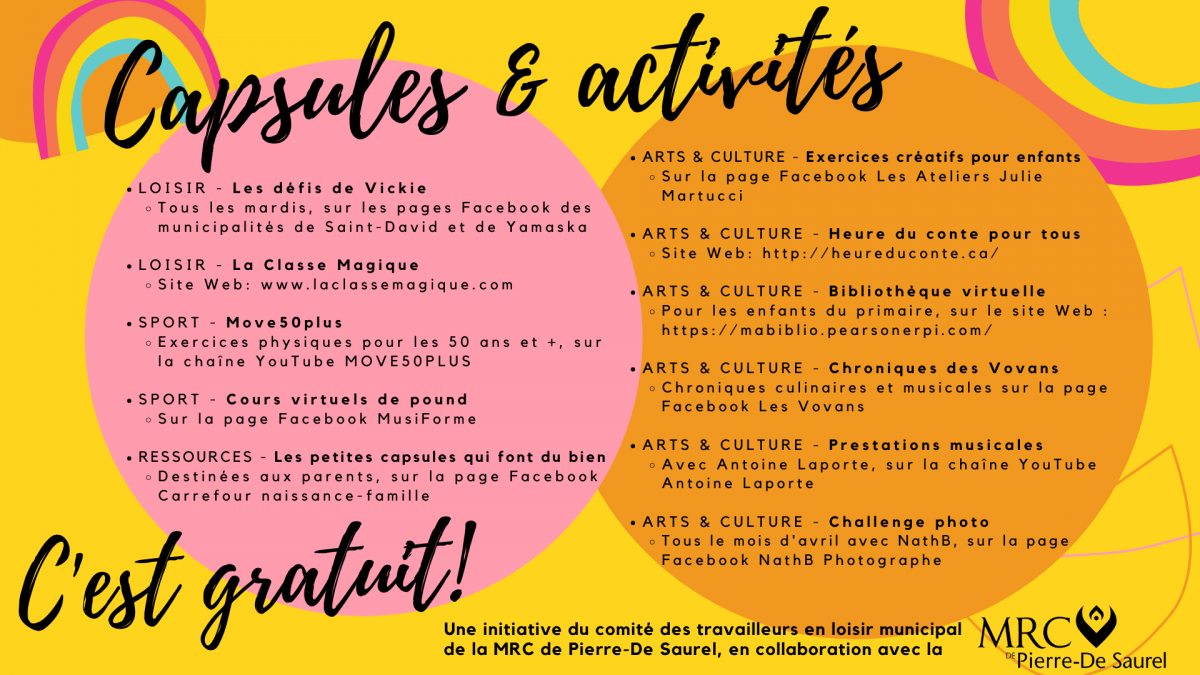 Soreltracy et cie COVID19 MRC capsules loisiretculture