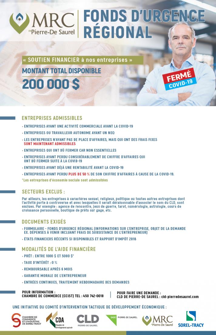 Fonds urgence régional - soutien financier